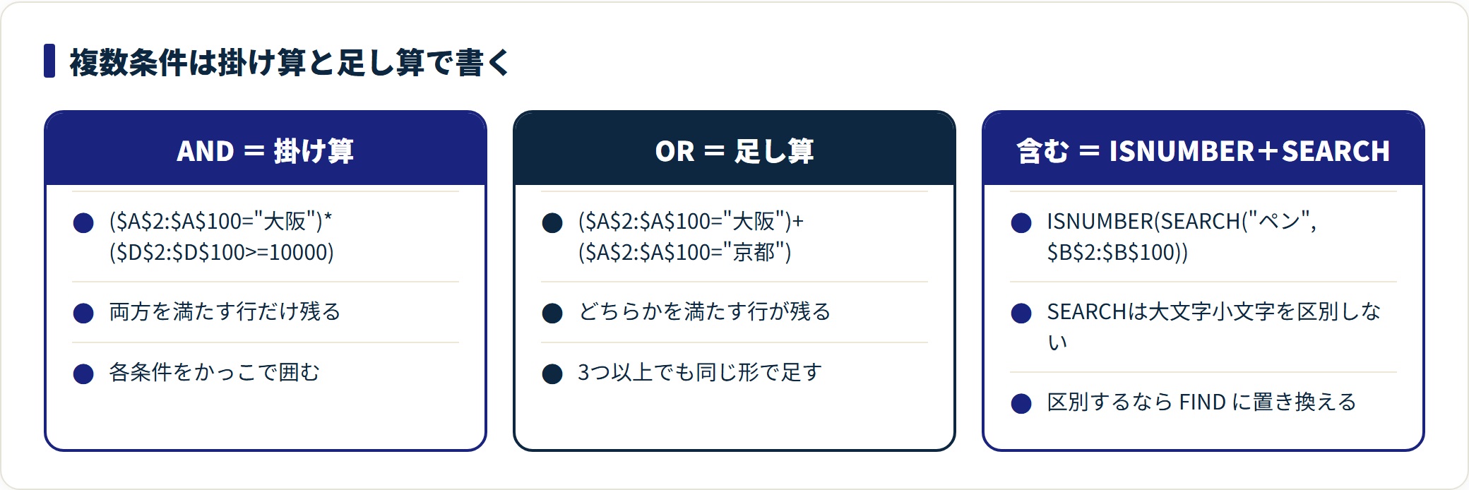 FILTER関数の使い方|複数条件の書き方と#CALC!・#SPILL!の直し方の解説図2