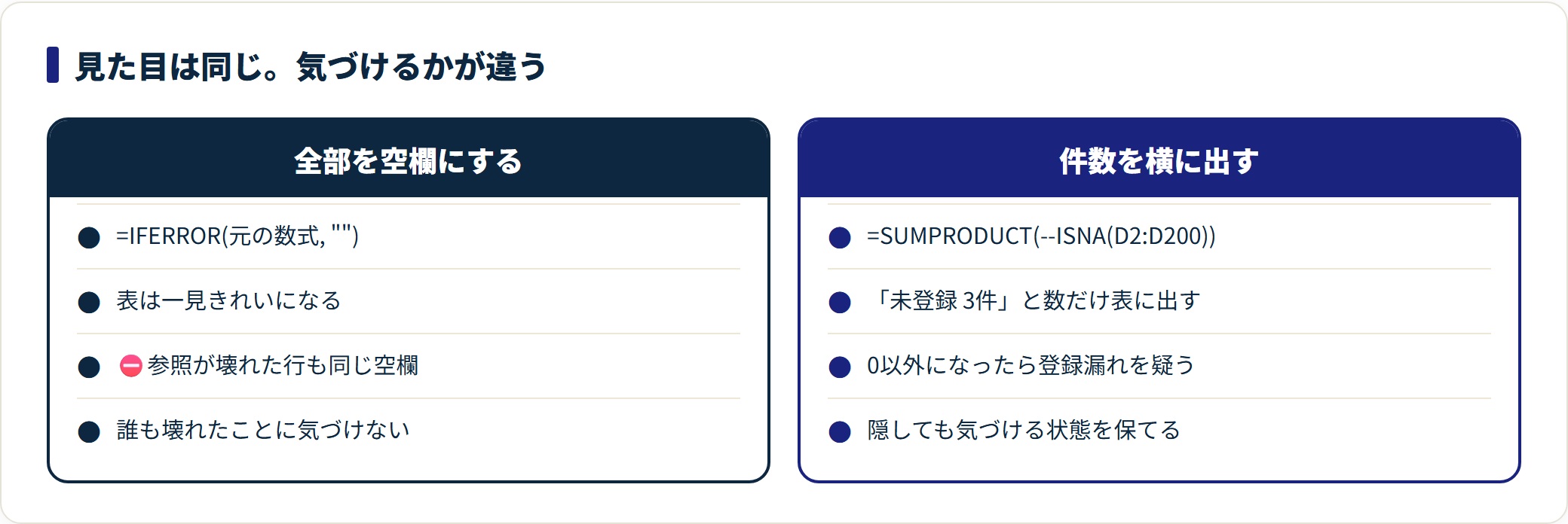 IFERROR関数の使い方|隠していいエラーと隠してはいけないエラーの見分け方の解説図3