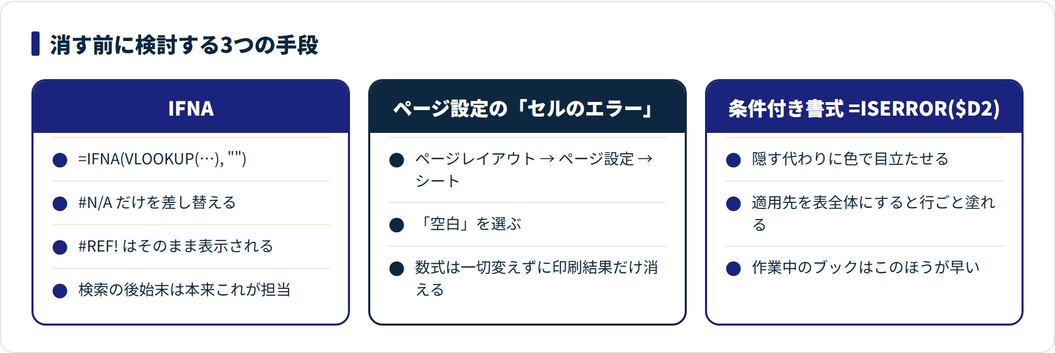 IFERROR関数の使い方|隠していいエラーと隠してはいけないエラーの見分け方の解説図4