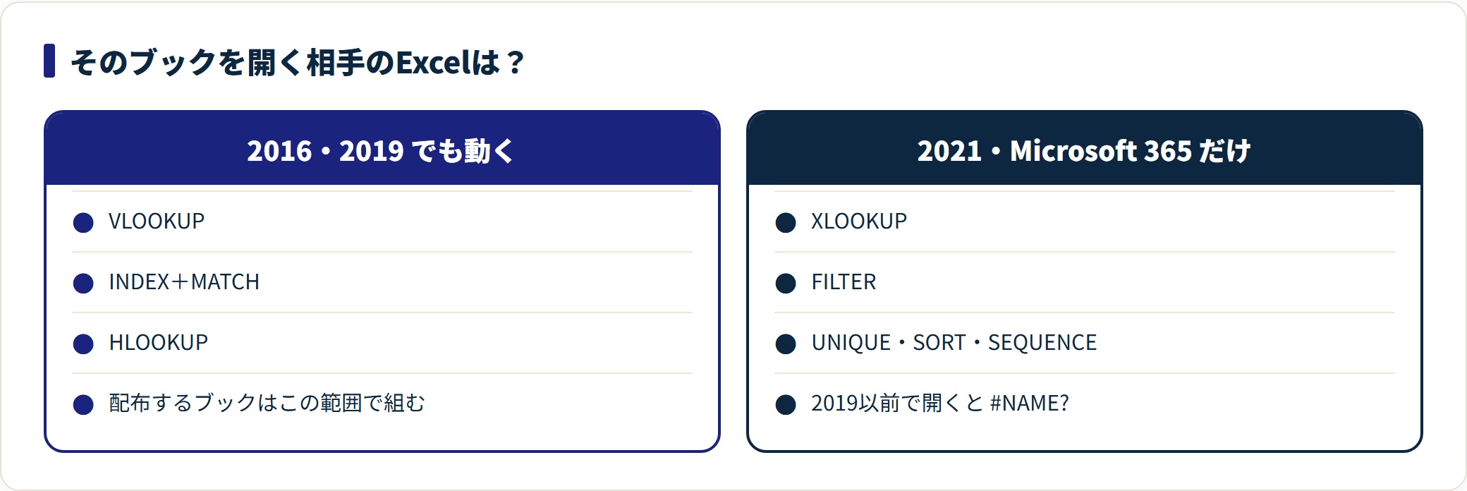 XLOOKUP関数の使い方｜6つの引数と一致モード・検索モードの選び方の解説図4